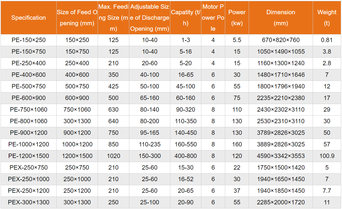 破碎机.png 破碎机.png